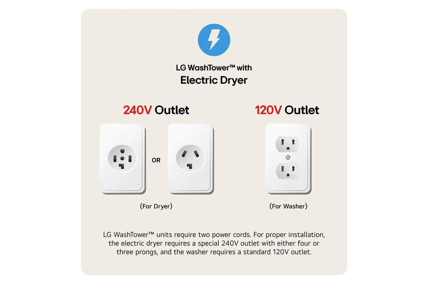 LG WKEX200HBA Single Unit Front Load LG Washtower With Center Control 4.5...