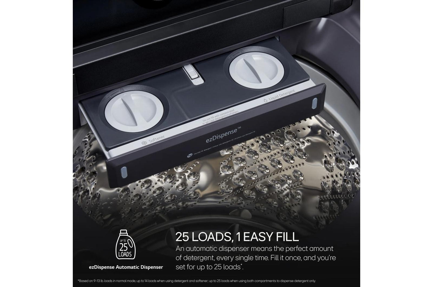 LG WT8600CB 5.5 CU.FT. MEGA Capacity Smart Top Load Washer With Easyunload, ...