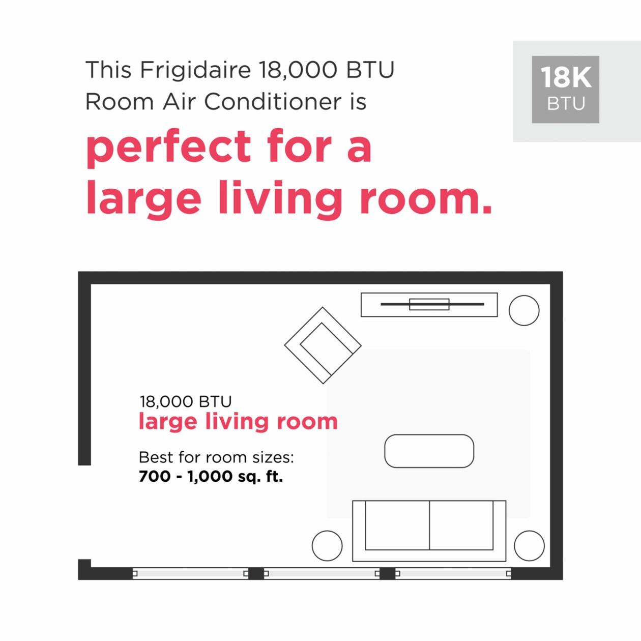 FRIGIDAIRE FHWW185WE2 Frigidaire 18,000 BTU Inverter Window Room Air Conditioner With WI-...