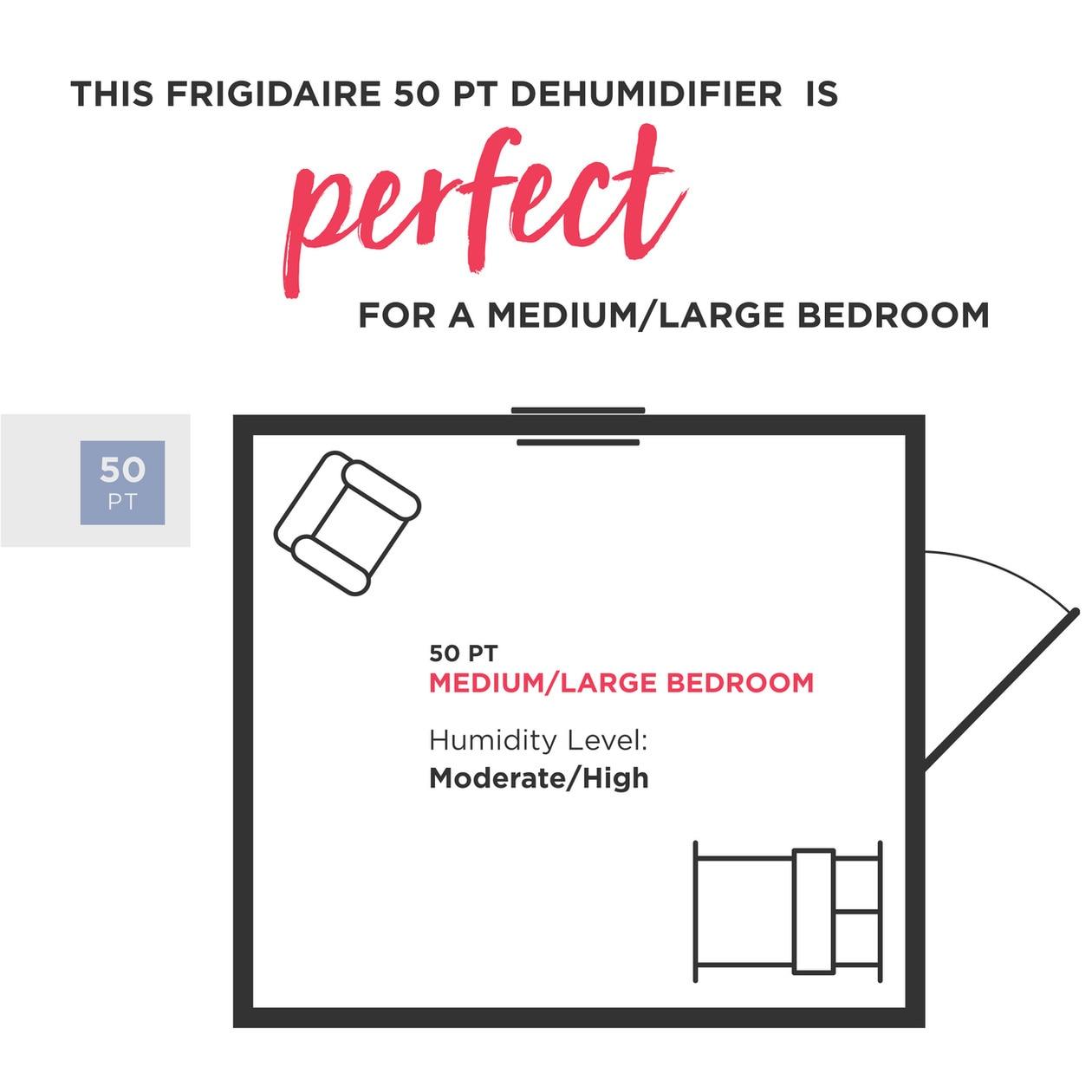 FRIGIDAIRE FFAD5034W1 Frigidaire 50 Pint 3-in-1 Dehumidifier (energy Star Most Efficient)