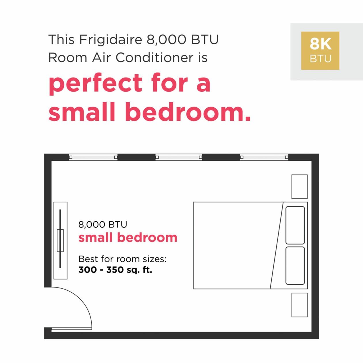 FRIGIDAIRE FHWW085WE1 Frigidaire 8,000 BTU Inverter Window Room Air Conditioner With WI-F...