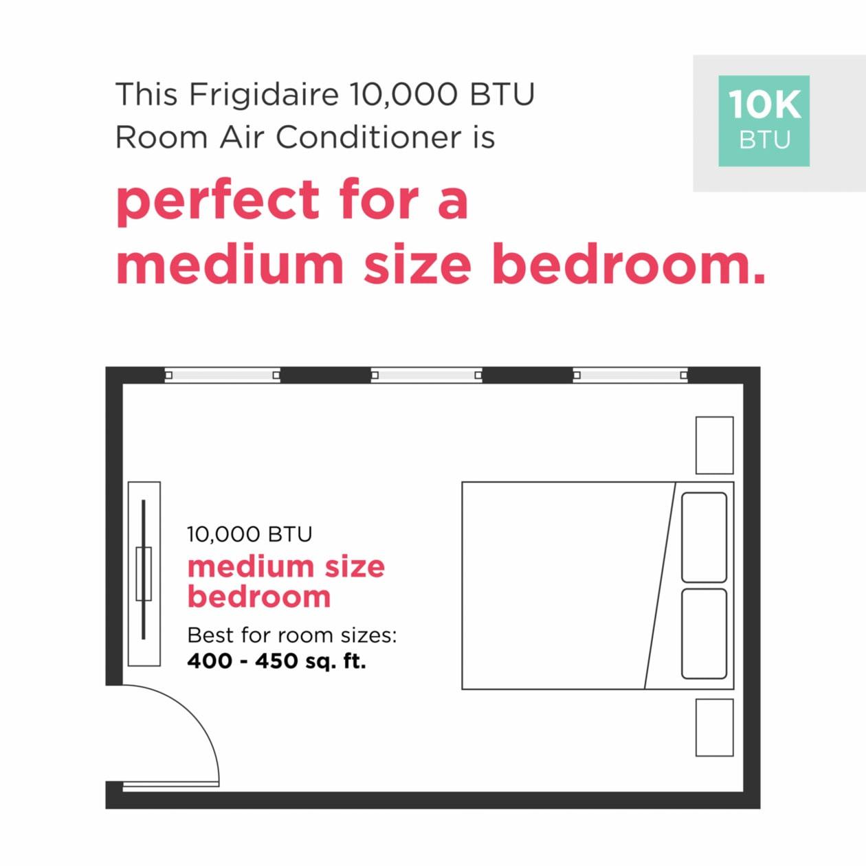FRIGIDAIRE FHTC103WB2 Frigidaire 10,000 BTU Through the Wall Room Air Conditioner 208/230 V