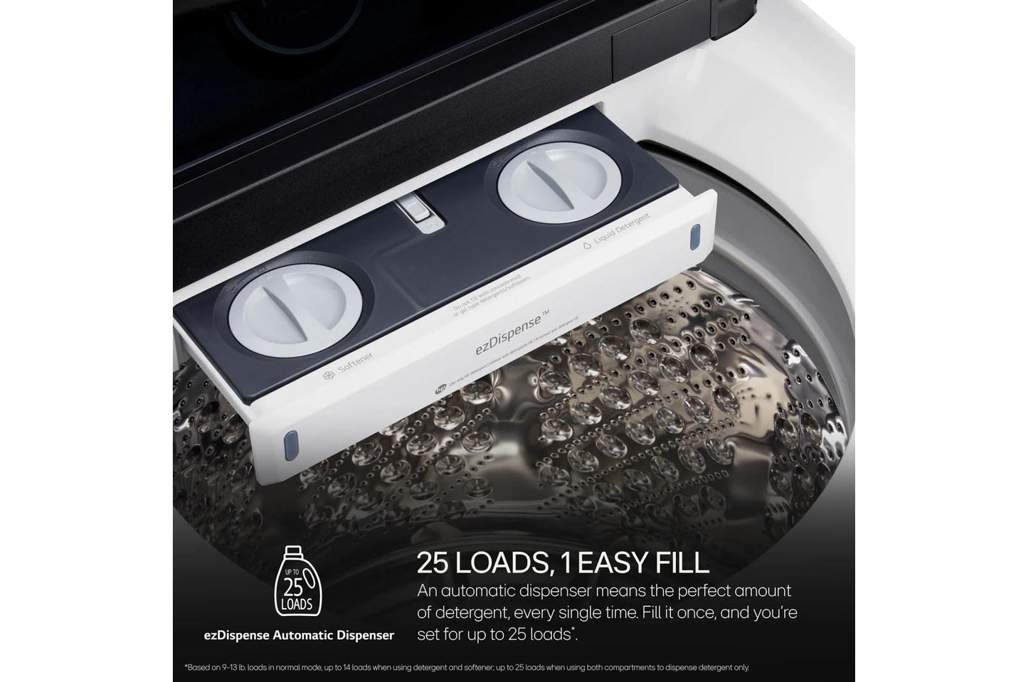 LG WT8600CW 5.5 CU.FT. MEGA Capacity Smart Top Load Washer With Impeller, EASYU...