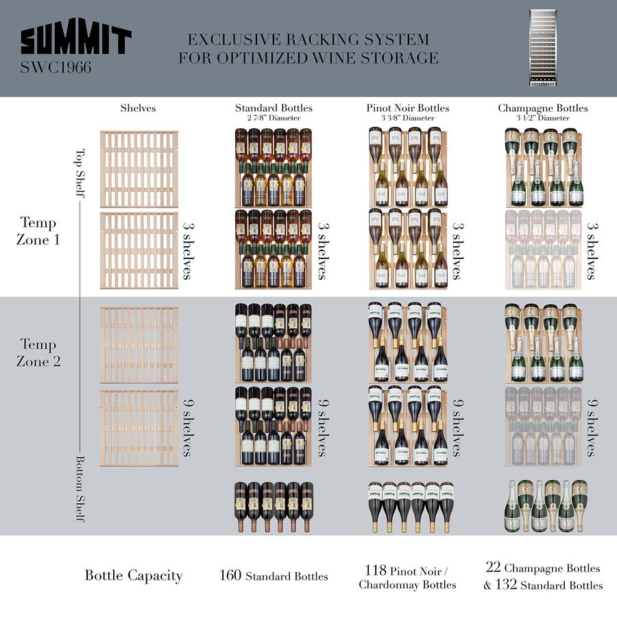 SUMMIT SWC1966 2-zone 160 Bottle Wine Cellar With Glass Door, Digital Thermostat, ...