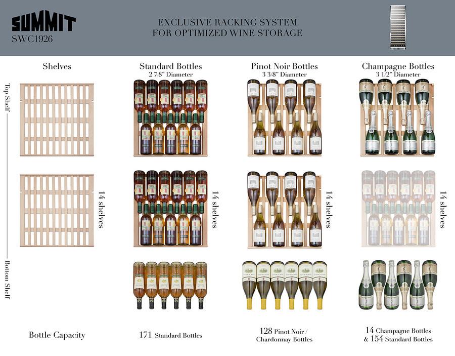 SUMMIT SWC1926 171 Bottle Single-zone Wine Cellar With Glass Door, Digital THERMOS...