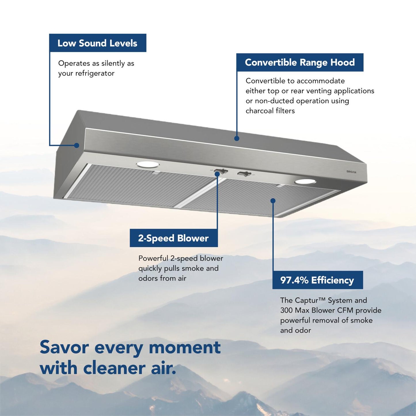BROAN BCSD136SS Broan New - Glacier 36"" 250 Cfm 1.5 Sones Stainless Steel Range Hood