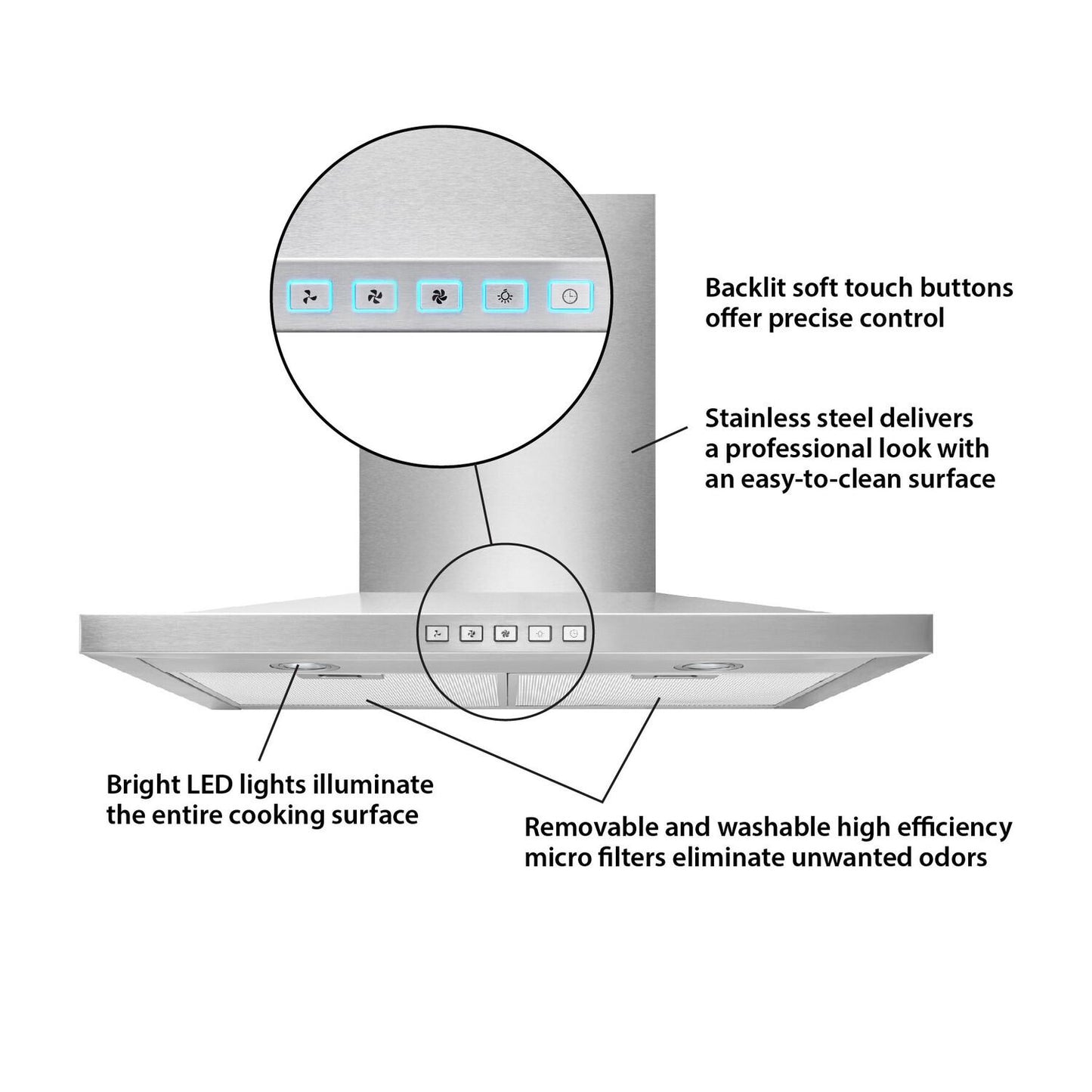 BROAN BWS1304SS Broan 30-inch Convertible Wall-mount Low Profile Pyramidal CHIMN...