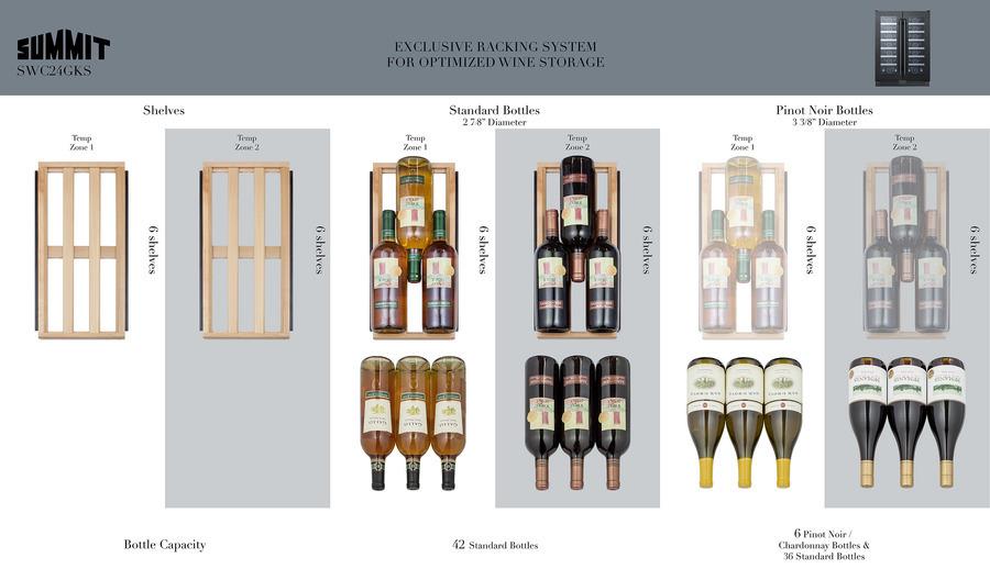 SUMMIT SWC24GKS Built-in Undercounter Dual Zone Wine Cellar With French Glass DOORS...