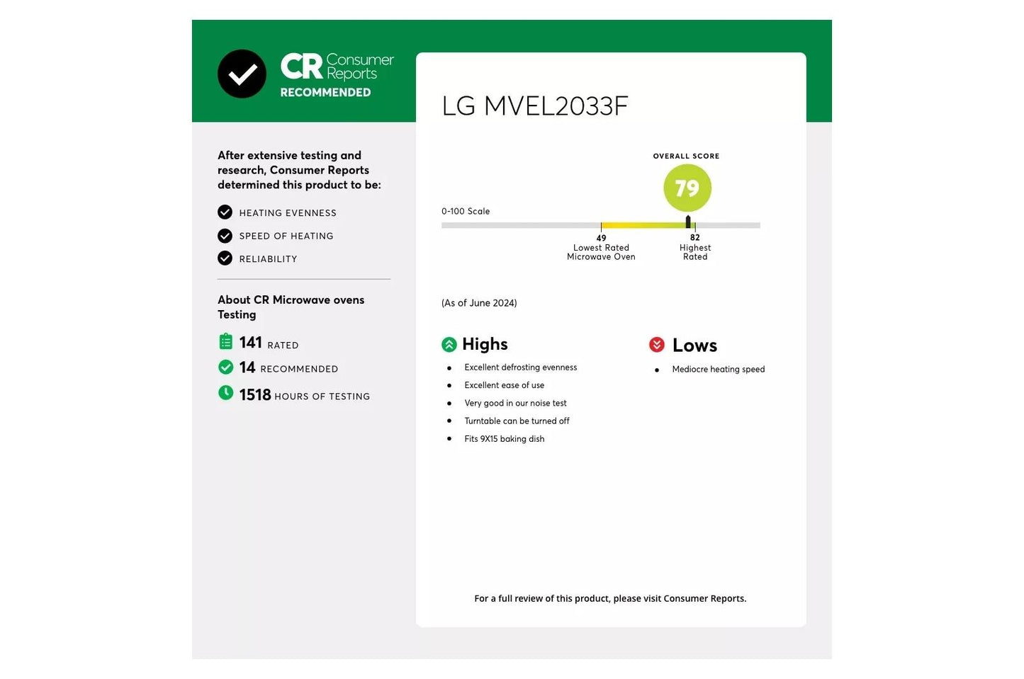 LG MVEL2033F 2.0 Cu. Ft. Wi-fi Enabled Over-the-range Microwave Oven With EASYCL...