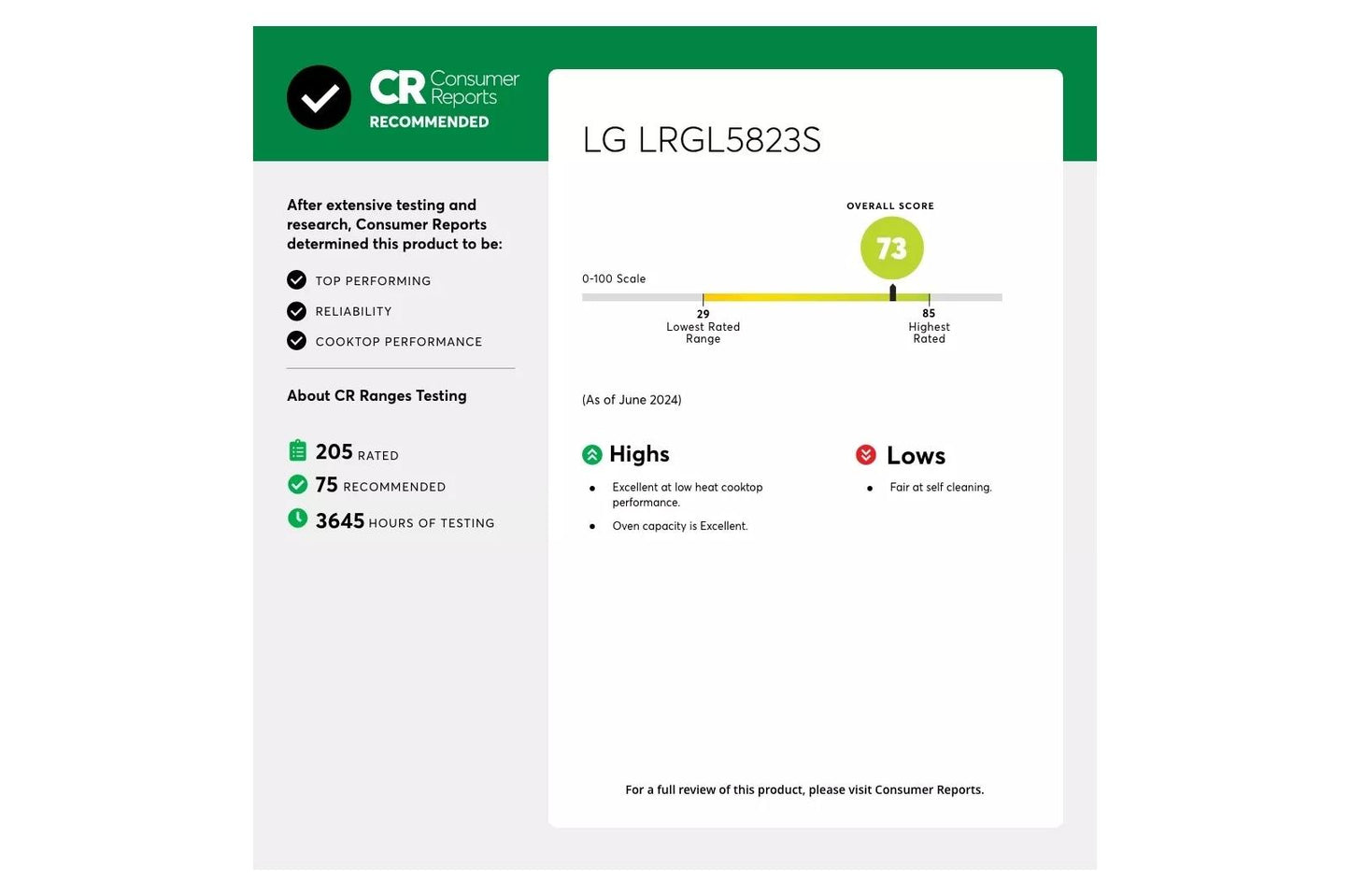 LG LRGL5823S 5.8 Cu Ft. Smart Wi-fi Enabled Fan Convection Gas Range With Air FR...