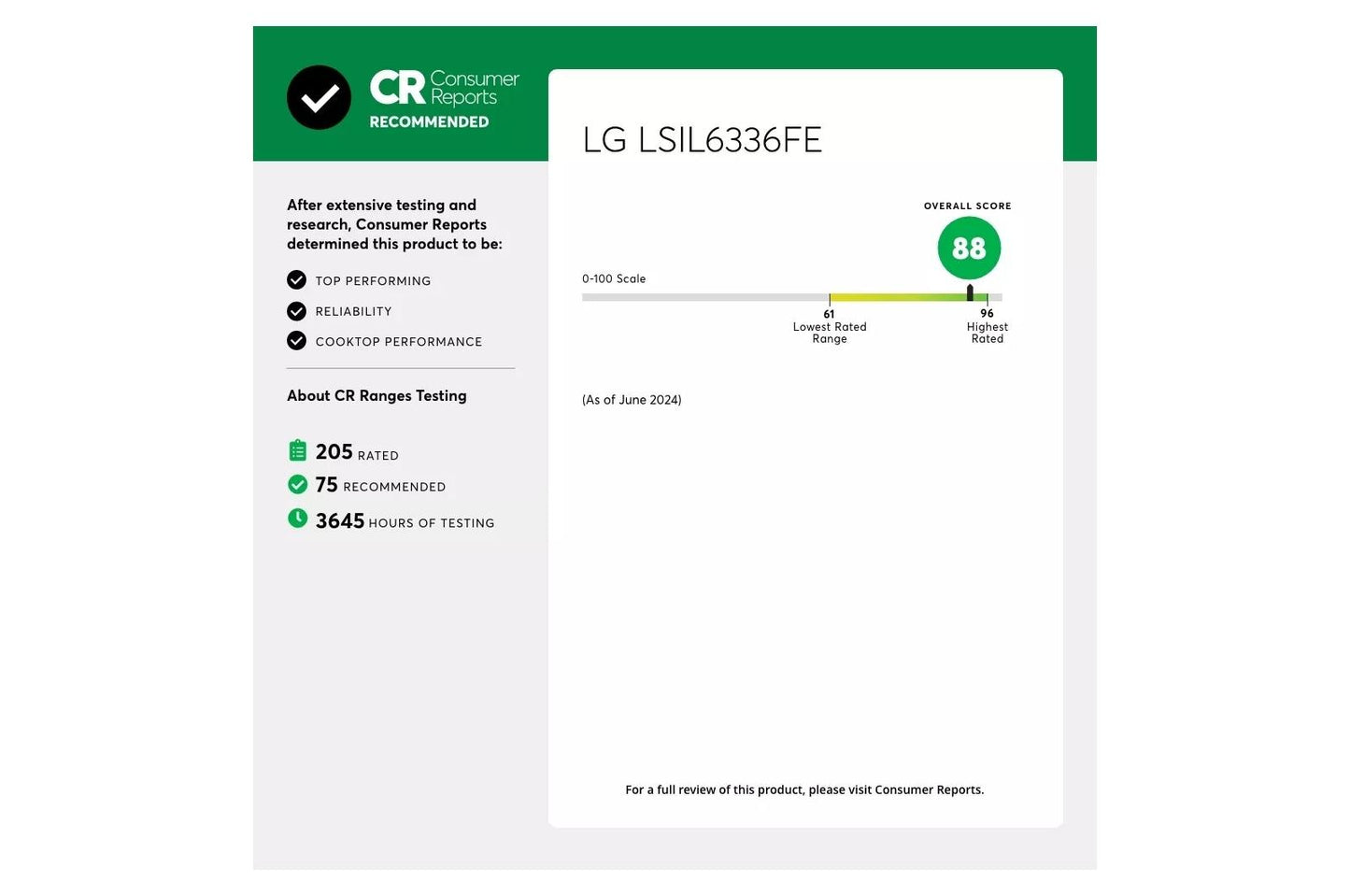 LG LSIL6336FE 6.3 Cu. Ft. Smart Induction Slide-in Range With Instaview, PROBA...