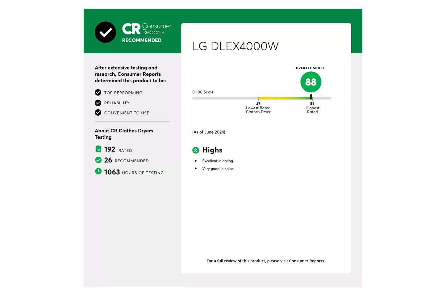 LG DLEX4000B 7.4 Cu. Ft. Ultra Large Capacity Smart Wi-fi Enabled Front Load ELE...