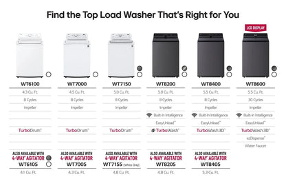 LG WT8600CW 5.5 CU.FT. MEGA Capacity Smart Top Load Washer With Impeller, EASYU...