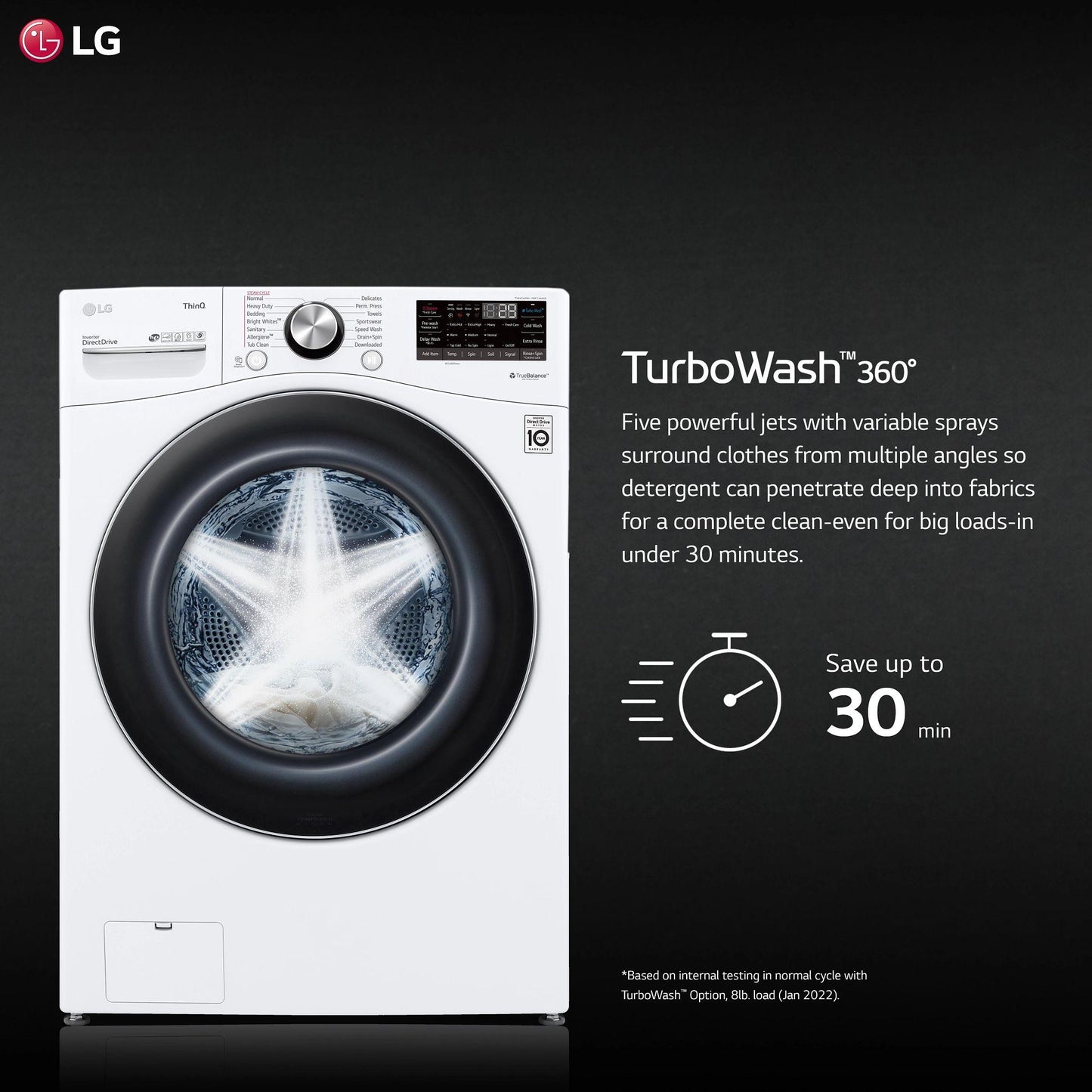 LG WM4200HWA 5.0 Cu. Ft. MEGA Capacity Smart Wi-fi Enabled Front Load Washer WIT...