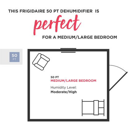 FRIGIDAIRE FFAD5034W1 Frigidaire 50 Pint 3-in-1 Dehumidifier (energy Star Most Efficient)