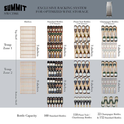 SUMMIT SWC1966 2-zone 160 Bottle Wine Cellar With Glass Door, Digital Thermostat, ...